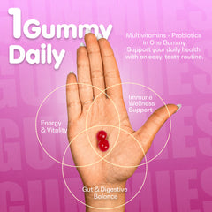 Multivitamin Probiotic Gummies Adults